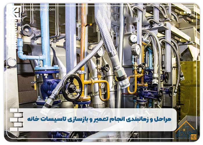 مراحل و زمانبندی انجام تعمیر و بازسازی تاسیسات خانه